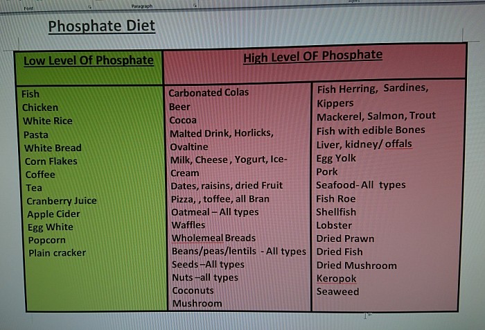 Maintain a low phosphate food