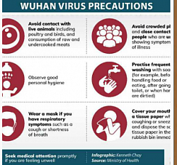 Corona virus precautions