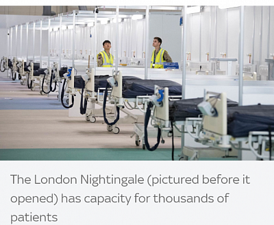 Nightingale hospital, London